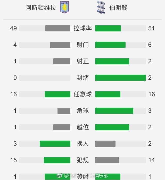 在米兰客场2-1击败纽卡但无缘欧冠小组出线后，米兰名宿西多夫在PrimeVideo上点评了比赛。